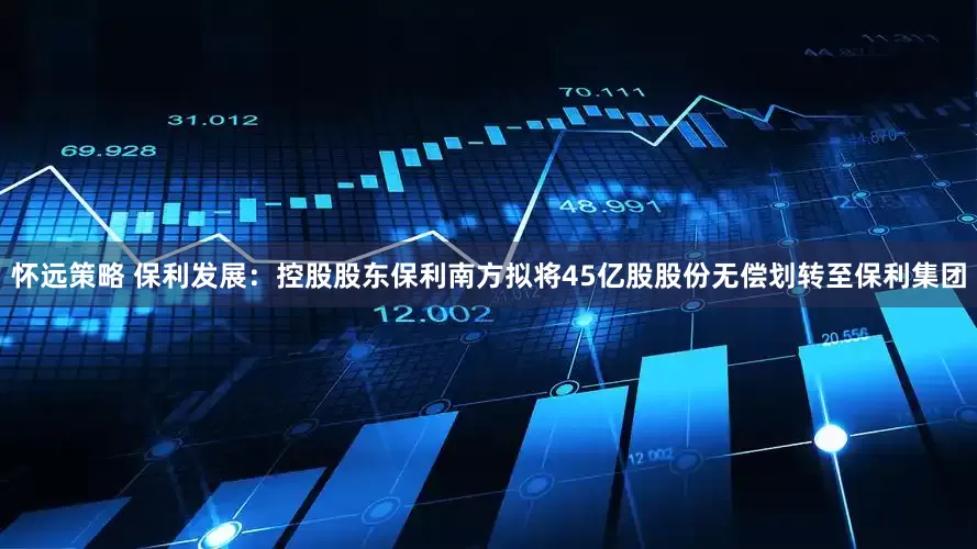 怀远策略 保利发展：控股股东保利南方拟将45亿股股份无偿划转至保利集团